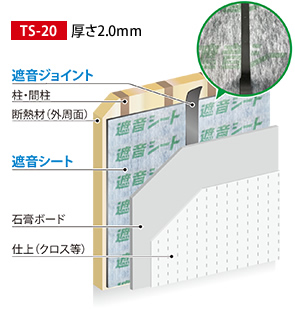 TS-20 2.0mm